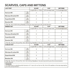 wonkyzebra_z1252_e_scarves_caps_and_mittens_knit_pdf_pattern_1409