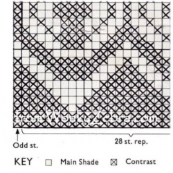 wonkyzebra_z1271_d_scandinavian_his_hers_knit_sweater_pattern_pdf_9233
